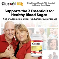 Premium Blood Sugar Support Softgels – Clinical Study, 3M Sold, Healthy Glucose