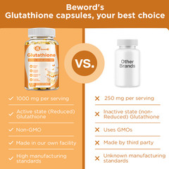 New Glutathione Capsules 1000MG Anti-Aging Skin Whitening Antioxidant Softgels