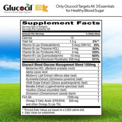 Premium Blood Sugar Support Softgels – Clinical Study, 3M Sold, Healthy Glucose