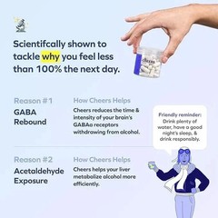 Cheers Restore | Formula with DHM + L-Cysteine | Feel Better after Drinking