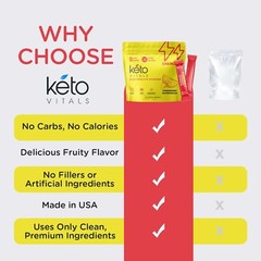 Keto Vitals Electrolyte Energy Drink Powder Packets – Increases Energy – 30 CT