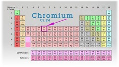Liquid Chromium 16 oz. – Angstrom Minerals (1 Pack)