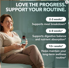 Intimate Rose Digestive Journey Support, Digestive Enzymes for Women – Bloating