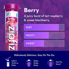 Zipfizz Energy Drink Powder, Electrolytes + B12, Sugar Free, Berry 20 Pack