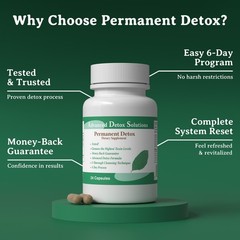 Permanent Detox 24 Capules / Same Day Shipping! / Made in the USA!