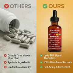 Nutrapure Berberine Drops – Pure Berberine Liquid Supplement with Ceylon Cinnamo