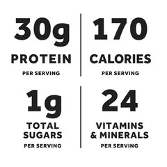 Equate Protein Nutrition Shake, Caramel, 11 fl oz, 12 Count