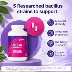 Microbiome Labs Mega SporeBiotic Spore Probiotic 4 BillionCFU Gut Immune Suppor