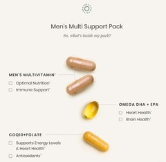 Perelel – Men’s Multi Support Pack – Daily Vitamin Supplements for Men 41 Packs