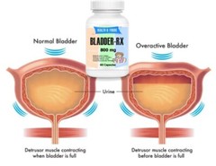 BLADDER-RX, Helps with Overactive Bladder, Improve Bladder Control