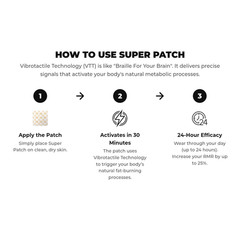 Super Patch LIBERTY Balance & Stability Patch Mobility Support Drug-Free 7 Pack