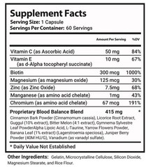 5-Pack Presgera Capsules – Presgera Healthy Nerve Support Pills