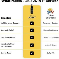 Juicy Joint Liquid Extract Mobility Relief Turmeric Joint Support Supplement USA