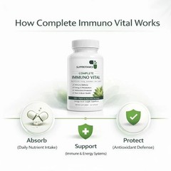 3 Pack SuppBotanics Immuno Vital Immune Support 150+ Nutrients 120 Caps