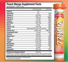 ZIPFIZZ Unisex Multi-Vitamin Energy Hydration Drink Mix Variety Pack 30 Tubes