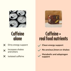 GEM Energy Caffeinated Chocolate Bite, 40mg Caffeine, Ginseng Root, LTheanine…