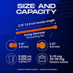 Mg Measuring Spoons (5 Pack) – Double-Sided 5Mg to 10Mg & 25Mg to 35Mg Milligram