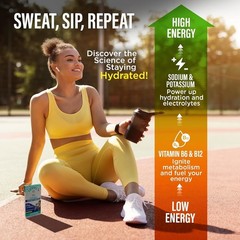 Hydramate Hydration Support Electrolyte Drink Mix – Natural Lemon Lime Flavor