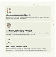 ZBiotics Feel Better After Drinking, Wake Up Refreshed, Science-Backed, Probioti