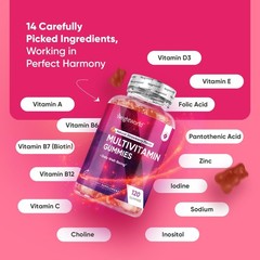 WeightWorld Adult Multivitamin Gummies for Women & Men 120 Count (Pack of 1)