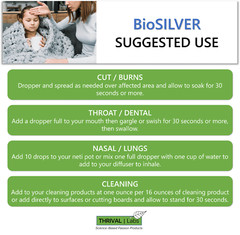 BioSILVER Ionic Colloidal Silver 20 PPM Liquid 2oz Nasal Spray by Thrival Labs
