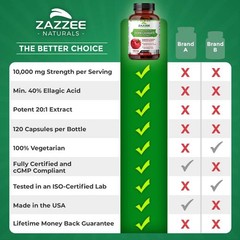 Extra Strength Pomegranate 20:1 Extract 40% Ellagic Acid500mg 120 Vegan Capsules