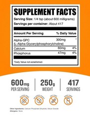 Alpha GPC Powder 300mg – Choline Supplement, Unflavored, Gluten Free, 250g