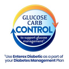 Enterex Nutritional Shake – Diabetic Meal Replacement,Strawberry,8fl oz 16-Pack