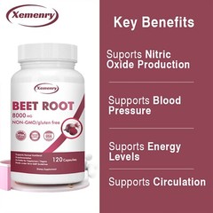 Beet Root 8000mg-Nitric Oxide Booster, Blood Pressure Support, Digestion Support