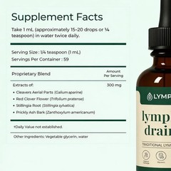 Lymphoria – Lymphatic Drainage 59ml – Detox, Bloat Relief & Immune Support
