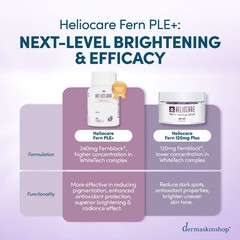 1x HELIOCARE Pure White Radiance Max 240 60 Capsules Skin Brightening Supplement