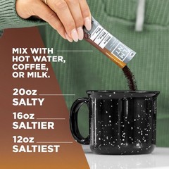 Sugar Electrolytes Drink