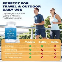 CHTENZY H2 Molecular Hydrogen Tablets for Drinking Water – 8ppm Hydrogen Tabl…