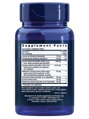 Estrogen Support for Women – Relieves Hot Flashes, Night Sweats, Soy Isoflavones