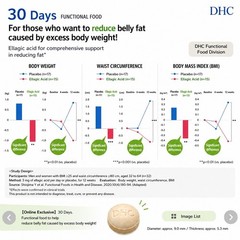 DHC Waist Support (Waist Ki ni Naru) ✖️2 Pack Set–60 Days Supply Made in Japan