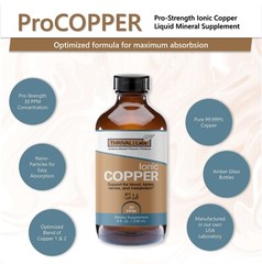 Ionic Colloidal Copper Liquid (8oz/30 PPM) | Blood | Hair | Skin – Thrival Labs