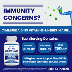 Men’s Multivitamin – Daily Nutritional Support for Energy & Vitality | 60 Caps