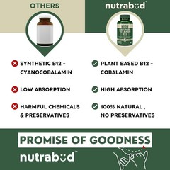 Nutrabud Organics Plant Based Vitamin B12 Supplement for Men Women 120 Capsules.