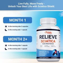 Relieve Sciatica – R-ALA – Natural Nerve Formula, Pain Relief, Anti-inflammatory