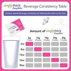 Simply Thick Easy Mix 200 count packetsNectar Food Thickener Exp 2/24/27