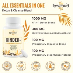 Detox Binder Supplement – Activated Charcoal, Zeolite, Bentonite Clay, Milk T…