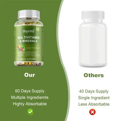 Multivitamins & Minerals 240pcs – Digestion, Skin Health & Antioxidant Defense