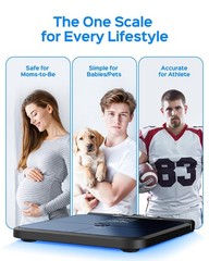 Smart Pod Scale: 8-Sensor Body Composition Analyzer with App Sync for 24 Users