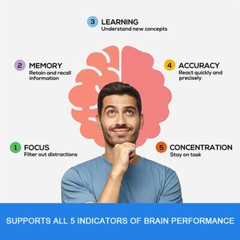 180PCSBrain Booster Nootropic Supplement Improve Memory & Focus,Cognitive Health