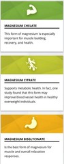 Breakthrough Bioptimizers 3 Magnesium all 7 essential forms, 60 capsules – pack
