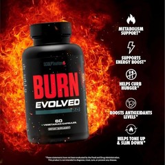 Pack) (2 Burn Evolved 2.0 SculptNation Fat Burner – 60 Capsules