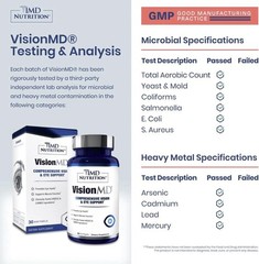 1MD Nutrition VisionMD Eye Vitamin CARMIS – 30 Count (Pack of 1) EXP 6/2027