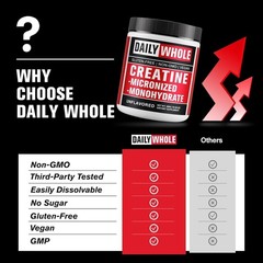 5000mg Creatine Monohydrate Micronized Powder, Pure Unflavored Micronized Creati