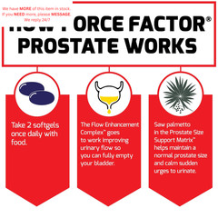 Force Factor Prostate, 3-Pack, Saw Palmetto and 60 Count (Pack of 3), White