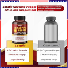 Cayenne Pepper 8000Mg Ginger 4000Mg Turmeric 1500Mg Beet Root 2000Mg – Digestion